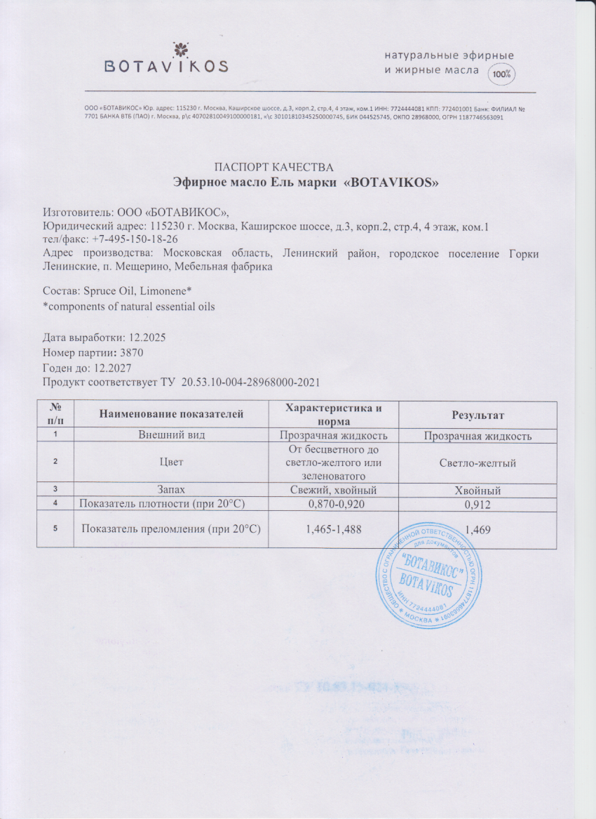 Паспорт №122025